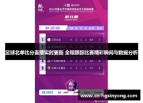 足球北单比分直播实时更新 全程跟踪比赛精彩瞬间与数据分析